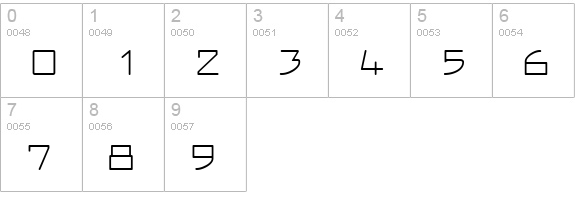 Larabiefont Extended numbers 0-9 preview