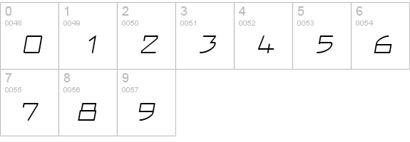 Larabiefont Extended Italic numbers 0-9 preview