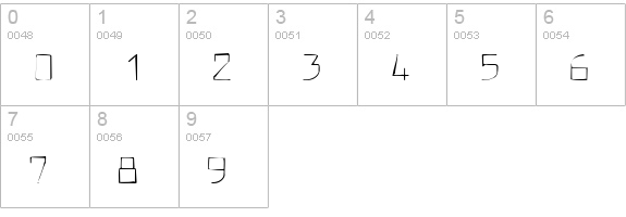 Larabiefont Gaunt numbers 0-9 preview