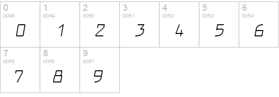 Larabiefont Italic numbers 0-9 preview