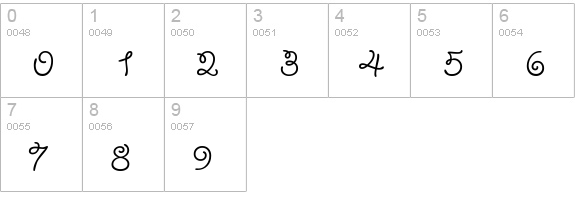 LariatLight numbers 0-9 preview