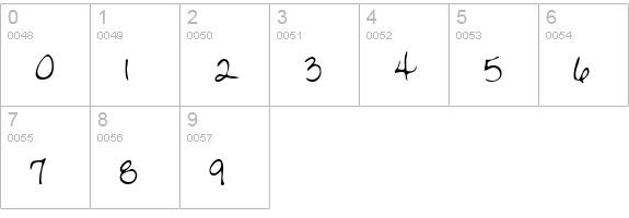 LarriesHand Regular numbers 0-9 preview