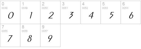 Larwell-Light Italic numbers 0-9 preview