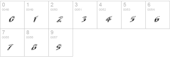 Laser Chrome Plain numbers 0-9 preview