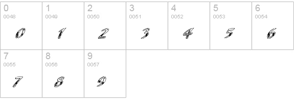 Laser Chrome Std numbers 0-9 preview