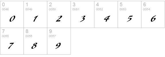 Laser ICG numbers 0-9 preview