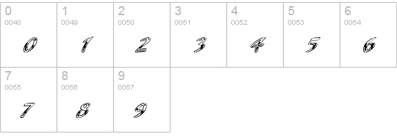 Laser ICG Chrome Alt numbers 0-9 preview