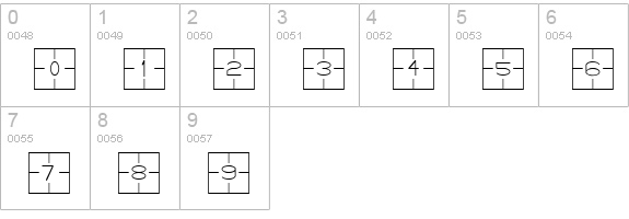 Laser Systems Normal numbers 0-9 preview
