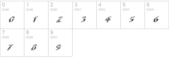LaserChrome numbers 0-9 preview
