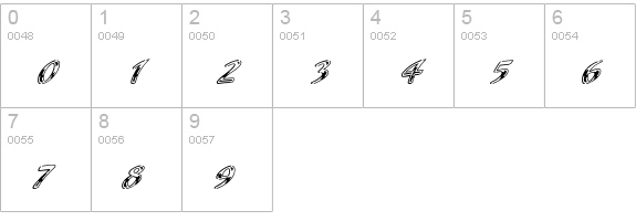 LaserICG-Chrome numbers 0-9 preview
