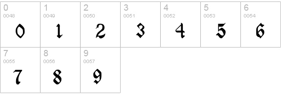 LaserLondon numbers 0-9 preview