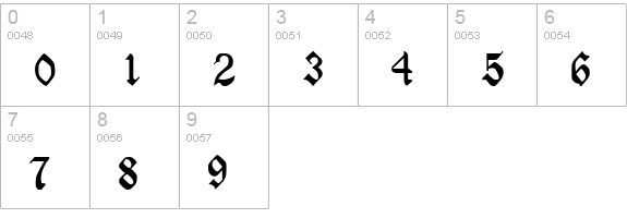 LaserLondon Regular numbers 0-9 preview