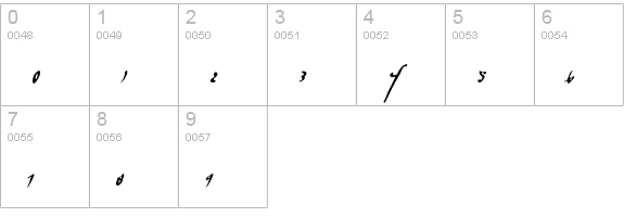 LassigueDMato numbers 0-9 preview