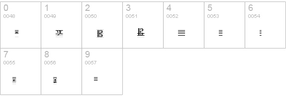 Lassus Regular numbers 0-9 preview