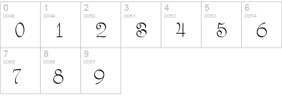 LastBigFling numbers 0-9 preview