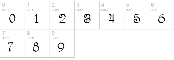 LastBigFling Bold numbers 0-9 preview