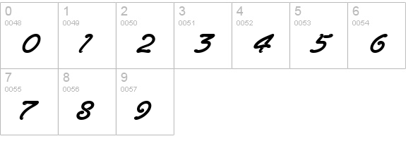 LasVegasD numbers 0-9 preview