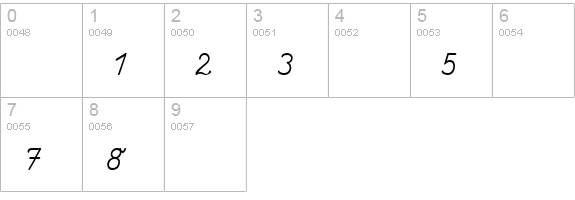 Lateinaus numbers 0-9 preview