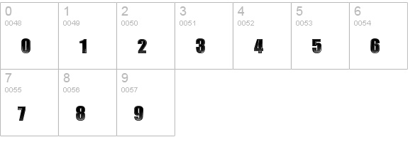 LateNoise numbers 0-9 preview