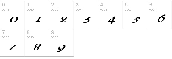 LateranItalic numbers 0-9 preview