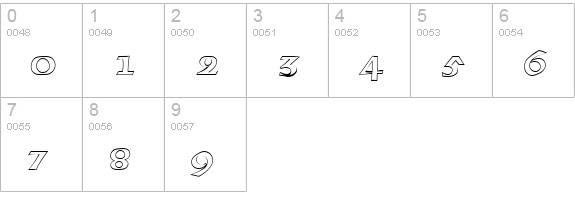 LateranOpen numbers 0-9 preview