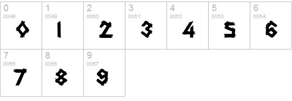 Latex Display Caps SSi numbers 0-9 preview
