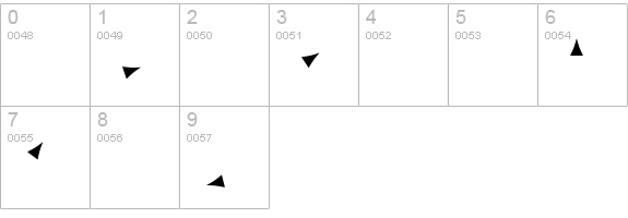 LaTeX_Line Regular  numbers 0-9 preview