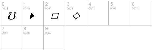 LaTeX_Symbol BOLD  numbers 0-9 preview