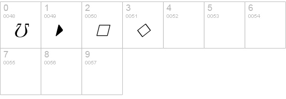 LaTex_Symbol Regular  numbers 0-9 preview