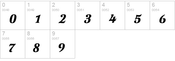 LatienneEF-BoldItalic numbers 0-9 preview