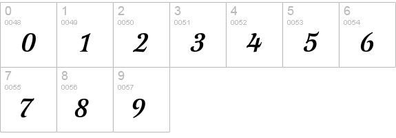 LatienneEF-MediumItalicSwC numbers 0-9 preview