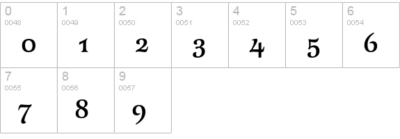LatienneEF-MediumSC numbers 0-9 preview