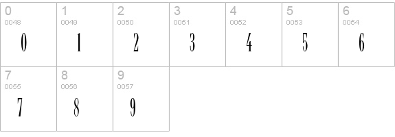 Latino Elongated Std numbers 0-9 preview