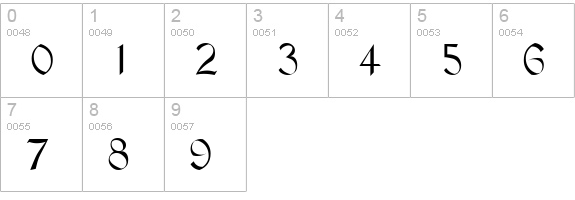 Laudens numbers 0-9 preview