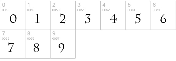 Laughersok 2 numbers 0-9 preview
