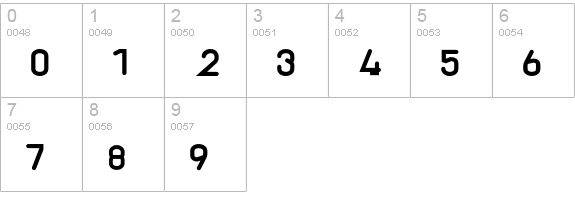 Launderette-Rinse numbers 0-9 preview