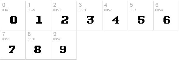 Laundrette numbers 0-9 preview