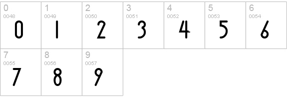 LauraMc Crary numbers 0-9 preview