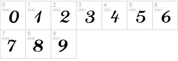 LaurenScript Regular numbers 0-9 preview