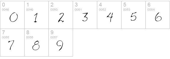LauriesHand Regular numbers 0-9 preview