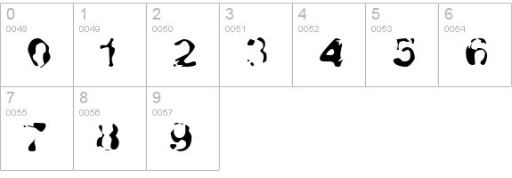 Lava-Lava numbers 0-9 preview