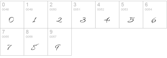 LavishlyYoursROB numbers 0-9 preview
