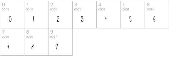 Layla Brush NEW Update numbers 0-9 preview