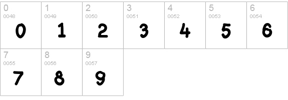 Layout-Bold numbers 0-9 preview