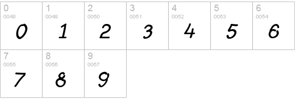 Layout-Italic numbers 0-9 preview