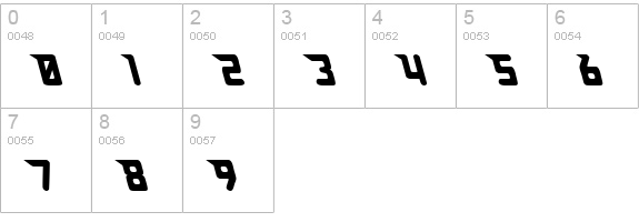Lazerbeam surprise numbers 0-9 preview
