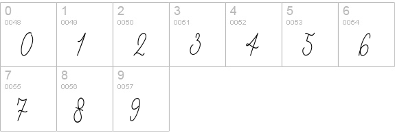 Lazuardi numbers 0-9 preview