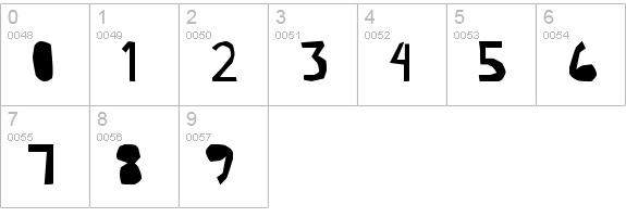 Lazy numbers 0-9 preview