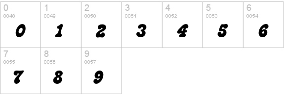 LazybonesEF numbers 0-9 preview
