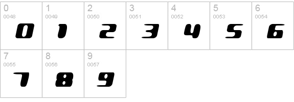 LBIlovely bold italic Alp numbers 0-9 preview